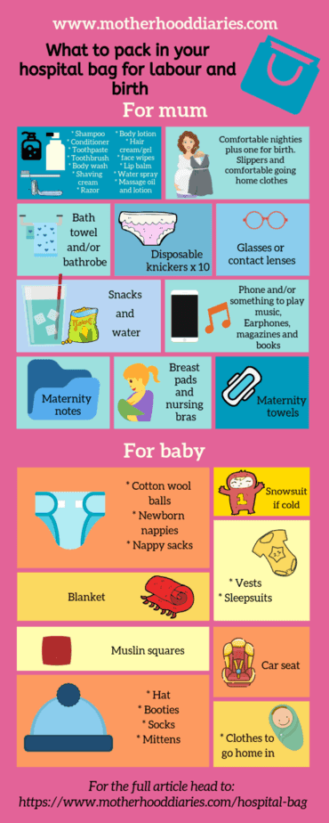 What to pack in your hospital bag for mum and baby | Motherhood Diaries ...