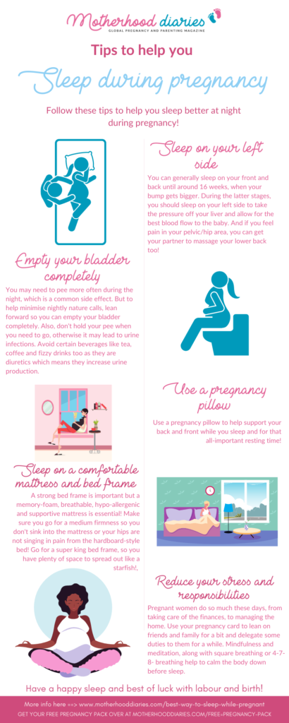 What is the best way to sleep while pregnant? Motherhood Diaries