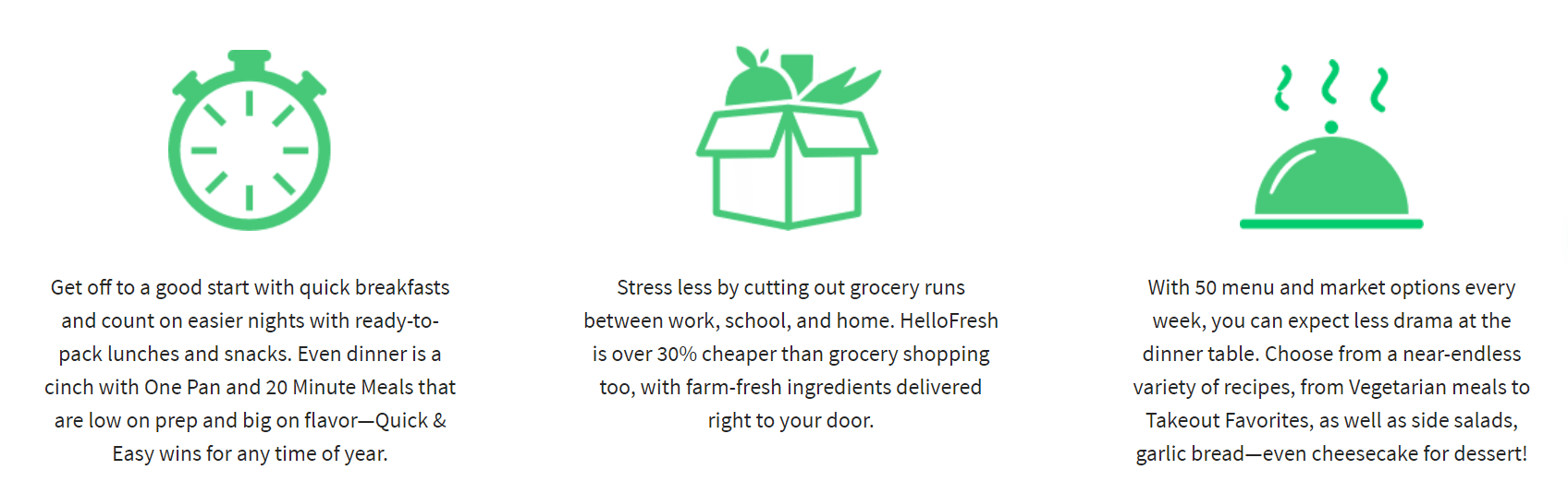 How to reduce back to school stress shopping with HelloFresh ...